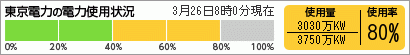 meter_ytop.gif