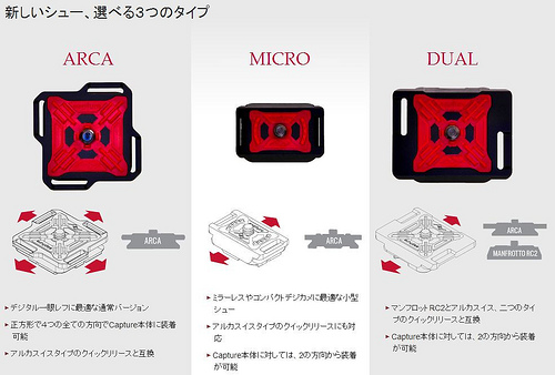 ぶらり、peak designのクイックシュー「ARCA plate PL-A2」を買ってみた: 一路一会のぶらり、一筆